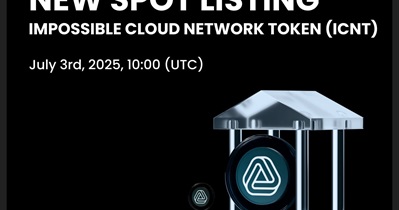Niêm yết trên Gate.io