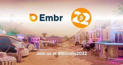 Участие в «Bitcoin2022» в Майами, США