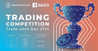 Торговый конкурс на бирже BKEX