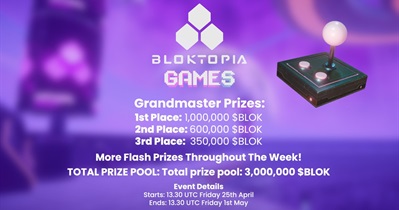 Bloktopia to Host Grand Master Tournament on April 25th
