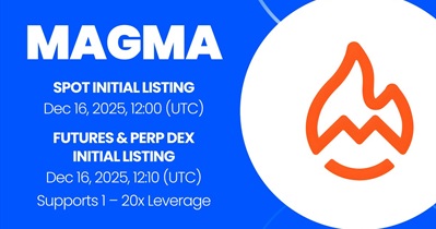 Gate проведет листинг Magma Finance