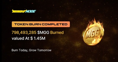 MimboGameGroup to Hold Token Burn