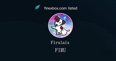 Lên danh sách tại Finexbox