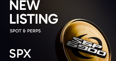 SPX6900 to Be Listed on Arkham