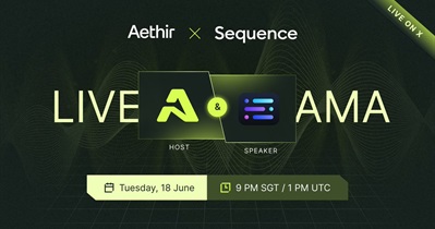 Aethir to Hold AMA on X on June 18th