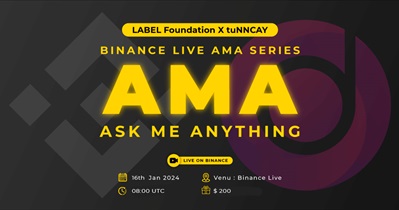 LABEL Foundation проведет АМА в Binance Live 16 января