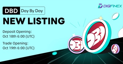 Day by Day to Be Listed on DigiFinex on October 26th