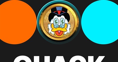 RichQuack to Be Listed on Bitget on April 12th