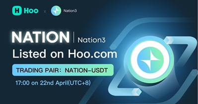 Listing on Hoo