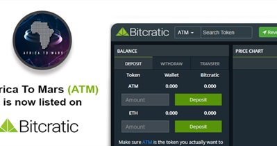 Listing on Bitcratic