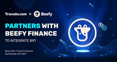 Beefy Finance Integration