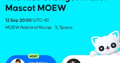 MOEW to Hold AMA on X on September 12th