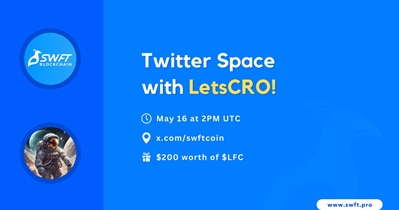 LetsCRO to Hold AMA on X on May 16th