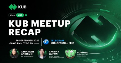 AMA trên Telegram