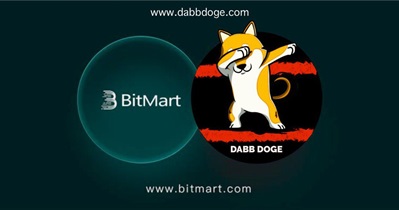 BitMart पर लिस्टिंग