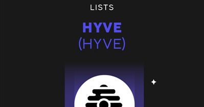 Hyve to Be Listed on ProBit Global on February 15th