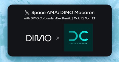 DIMO проведет АМА в X 10 октября