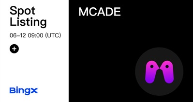 Metacade to Be Listed on BingX on June 7th