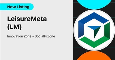LeisureMeta to Be Listed on Bitget on January 22nd