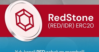 RedStone Oracles to Be Listed on Indodax on May 8th