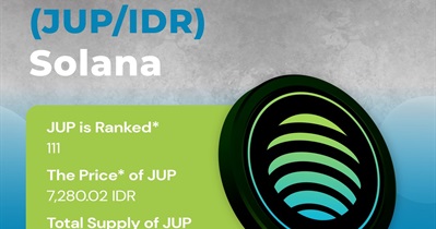 Jupiter to Be Listed on Indodax on February 27th