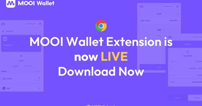 Extensão MOOI Wallet Chrome
