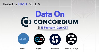 Concordium to Hold AMA on X on February 13th