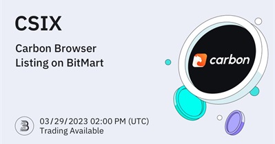 Listing on BitMart