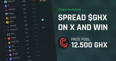 GamerCoin to Hold Contest