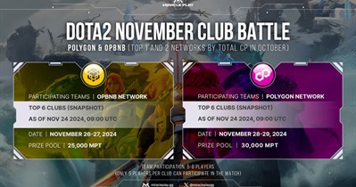 Miracle Play to Host Dota 2 Club Battle Pm