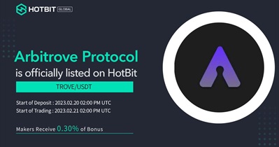 Листинг на бирже Hotbit