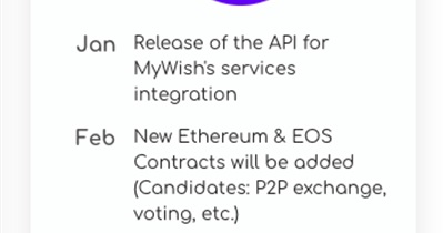 Yeni Ethereum ve EOS Sözleşmeleri