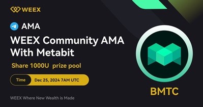 AMA em Telegram