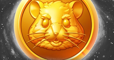 Hamster Kombat to Develop Layer 2 Blockchain in Q1