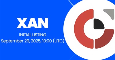 Gate проведет листинг Anoma
