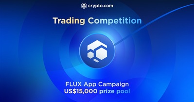 Торговый конкурс на бирже Crypto.com Exchange