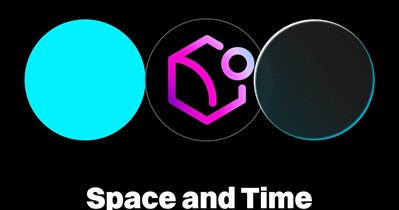 Space and Time to Be Listed on Bitget on May 8th