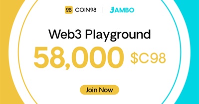 Coin98 проводит гивэвей