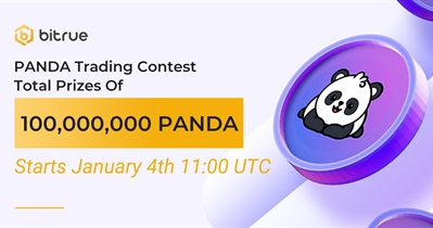 Trading Competition on Bitrue