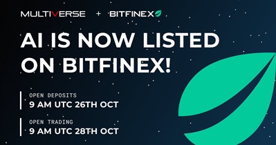 Bitfinex पर लिस्टिंग