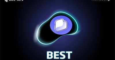 BEST to Be Listed on Blynex