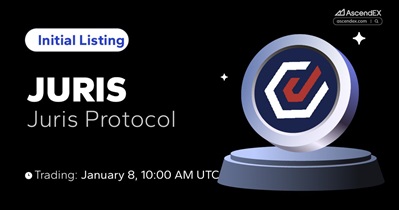 Listando em AscendEX