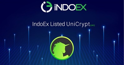 IndoEx'de Listeleme