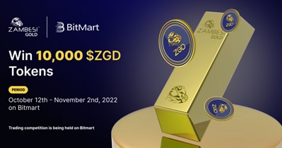 Competição de negociação no BitMart