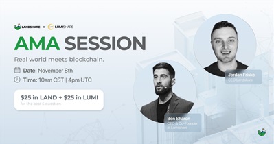 Landshare to Hold AMA on X on November 8th