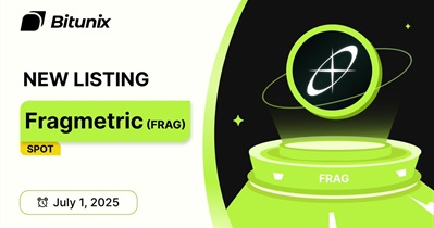 Fragmetric to Be Listed on Bitunix