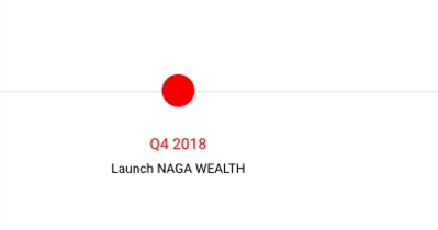 Запуск Naga Wealth