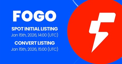 Gate पर लिस्टिंग