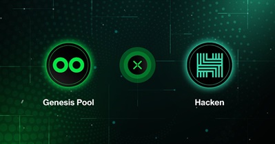 Colaboración con Hacken