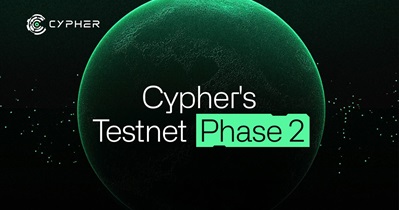 Cypher 测试网第二阶段启动